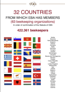 Minevata dve leti od prevzema funkcije predsednika Evropske čebelarske zveze (EBA) Screenshot 2026 04 14 at 12.46.33 1086x1536 1